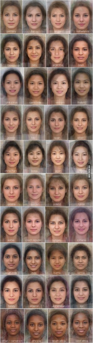 average-faces-of-women-around-the-world[1].jpg