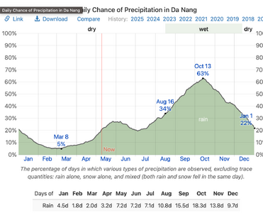 Screenshot 2025-05-09 at 22.19.22.png