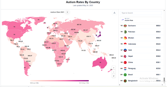 autism rates 2.PNG autism rates 2.PNG