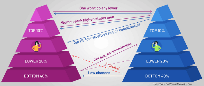 hypergamy.png