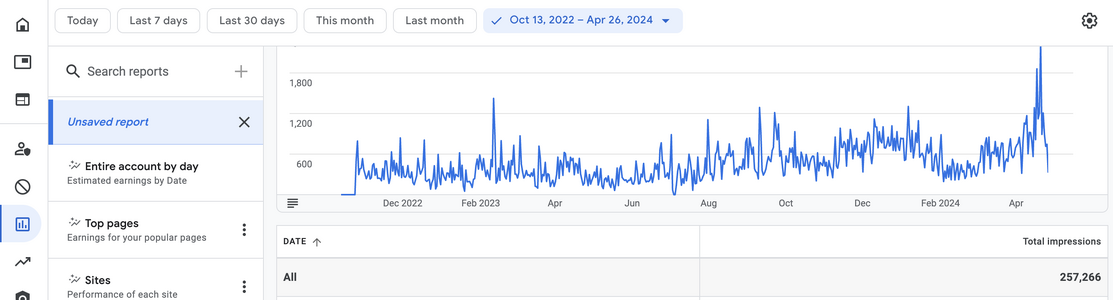 Screenshot 2024-04-26 at 6.50.50 PM.png