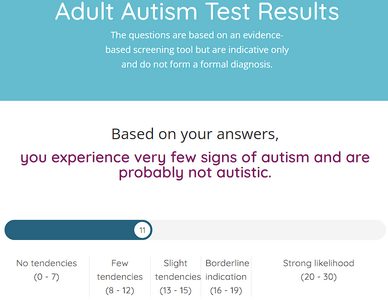 2024 05 14 23 09 59 Adult Autism Test Results