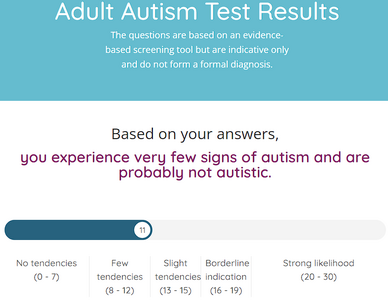 2024-05-14 23_09_59-Adult Autism Test Results.png