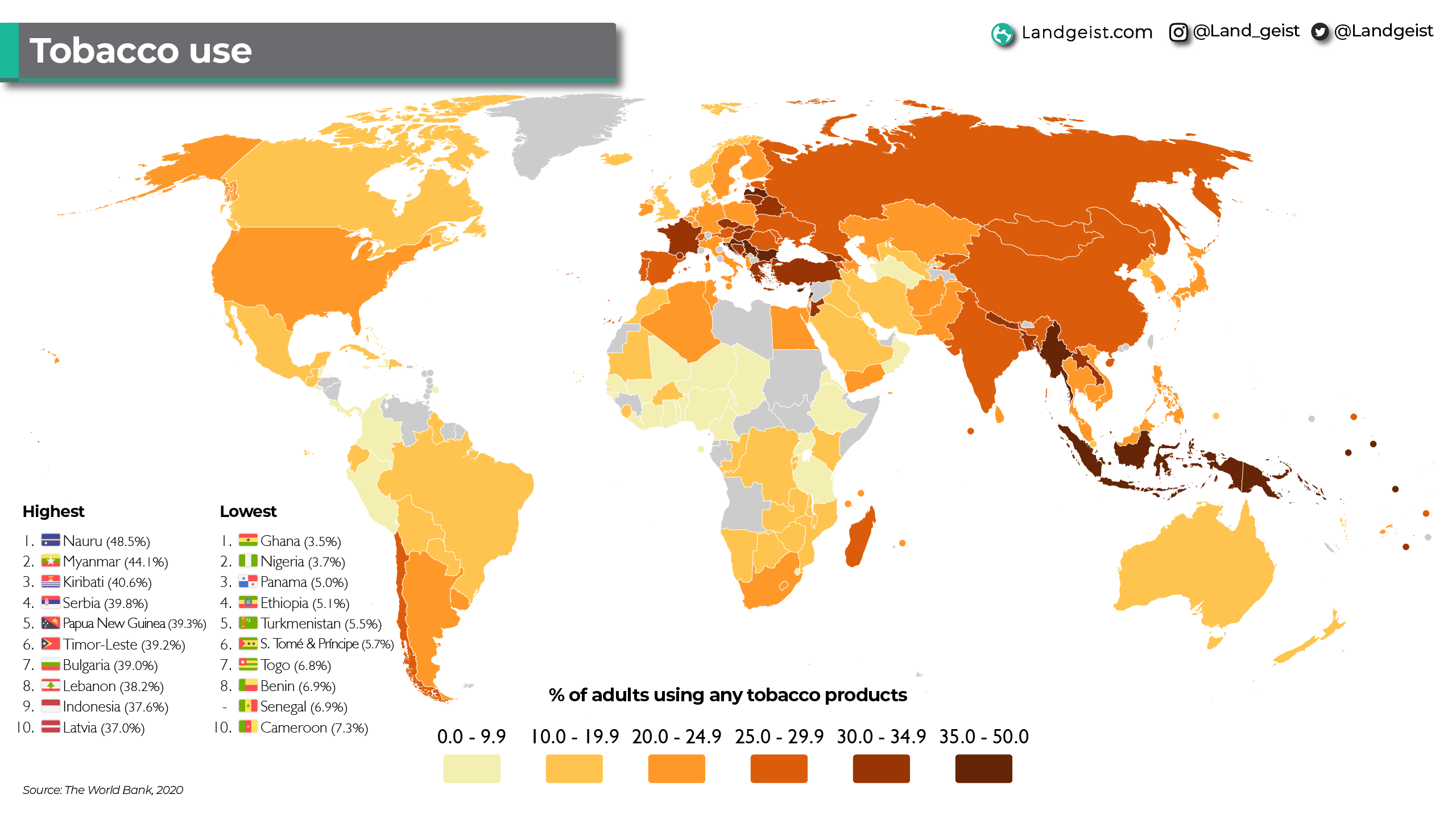 https://landgeist.com/wp-content/uploads/2023/05/world-tobacco-use-1.png