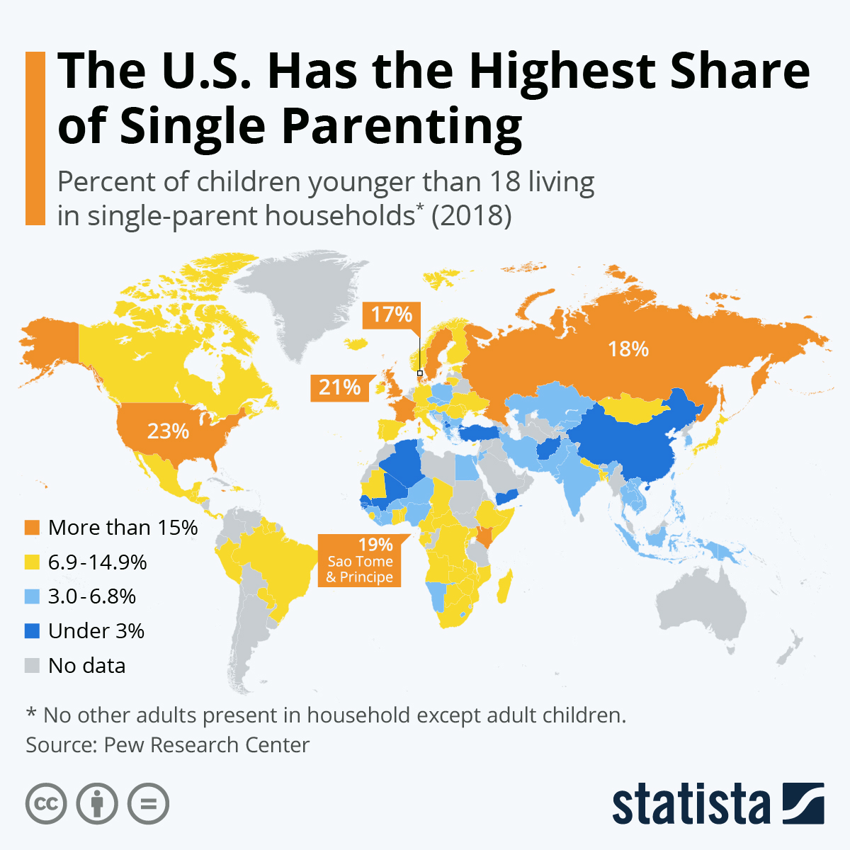 www.statista.com