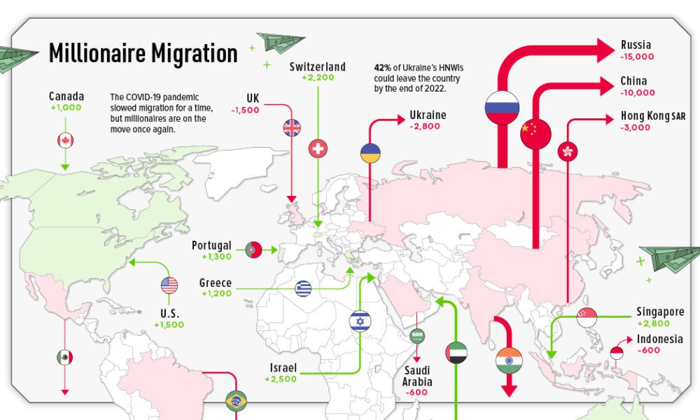 www.visualcapitalist.com